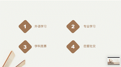 PPT截图2